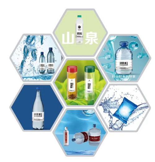 利川一項(xiàng)目招商啟動(dòng)，擬投資總額約1.55億元