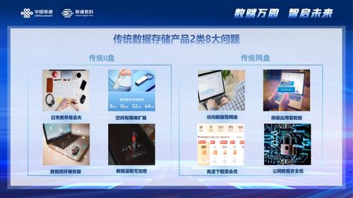 聯(lián)通與騰訊云攜手，推出全新硬件產(chǎn)品，破解企業(yè)數(shù)據(jù)存儲(chǔ)困局