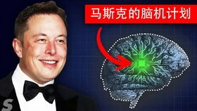 聊天機器人原理與實戰(zhàn) 中國科學(xué)院軟件研究所K12人工智能入門課程系列之人工智能基礎(chǔ)軟件開發(fā)